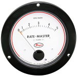 Ротаметр RMV II для нефтепродуктов, газов и воды Rate-Master
