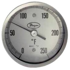 Медицинские биметаллические термометры серии BTS