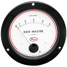 Ротаметр RMV II для нефтепродуктов, газов и воды Rate-Master