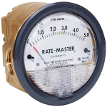 Ротаметры для воды Rate-Master серии RMV